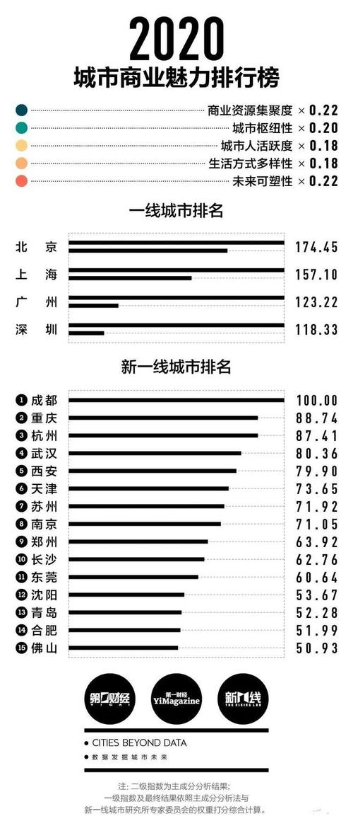 新奥今晚特马上9点30和2025新一线城市官宣与2025新一线城市官宣消息