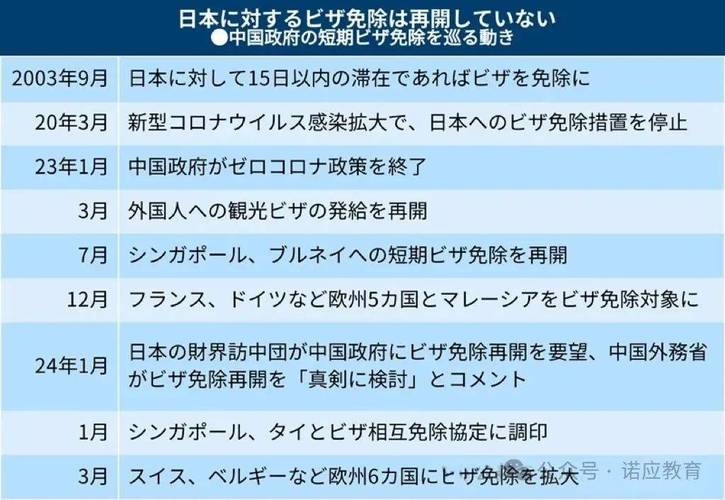 2025新澳门正版免费正题175和美吊销中国学生签证与美国撤销中国留学生签证