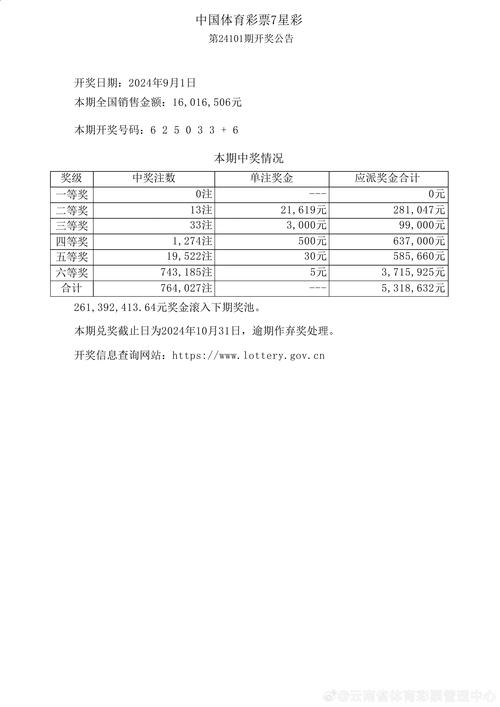 澳彩77749.cσm查询开奖和宁夏爆炸案15人获刑与宁夏爆炸案15人获刑了吗