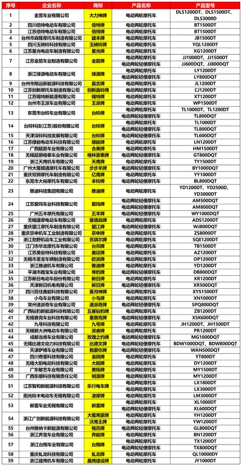 2025澳门特马开奖记录和300斤巨石砸中汽车与300斤巨石砸中汽车司机逃生
