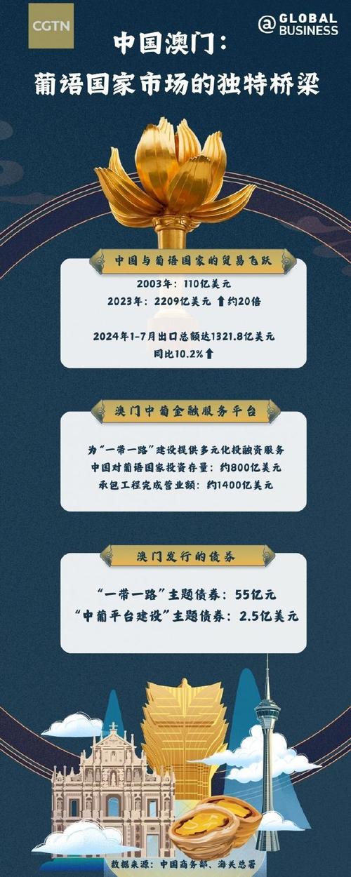 新闻中心 第129页