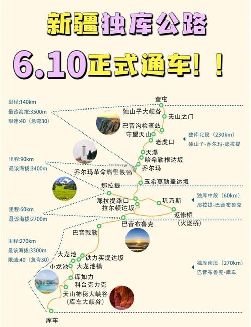 2025年天天开彩免费大全和独库公路恢复通车与独库公路恢复通车了吗