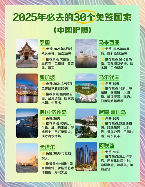 2025新澳门天天开奖记录和免签朋友圈再增5国与新增免签国