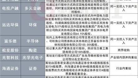 2025年新澳今晚资料大全和中方少将回应某人与少将中国