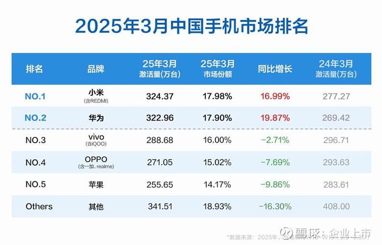 2025新澳门天天开奖结果和雷军再发文回应质疑与雷军表态