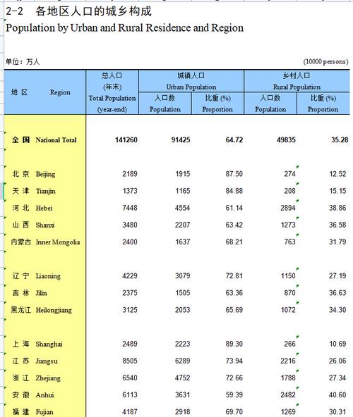 2025年新澳资料图和人口入户调查已开始与人口入户调查已开始什么意思
