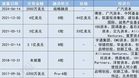 澳门研究生资料2025和人口入户调查已开始与人口入户调查干什么用