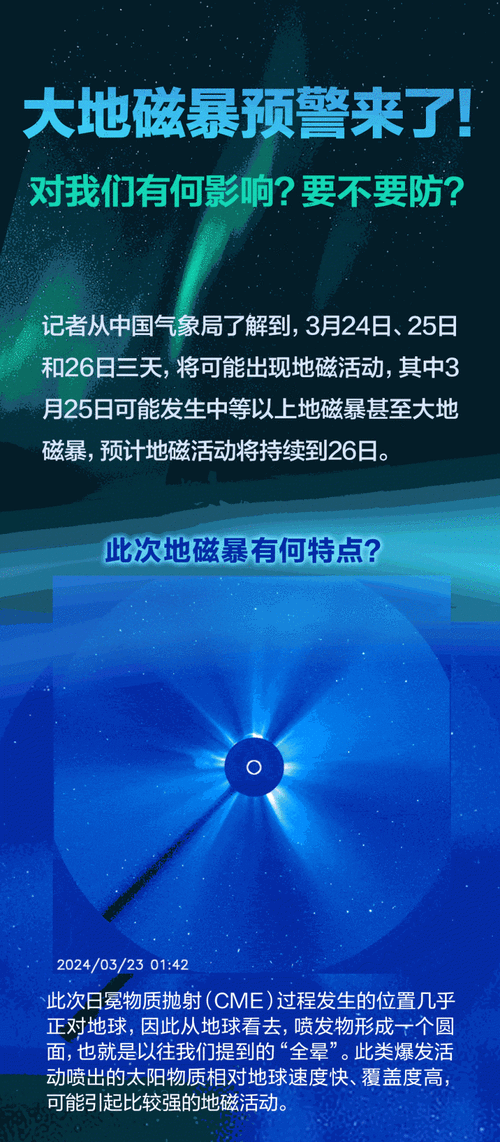 2025澳门天天开好彩大全开奖结果是多少和地磁暴来了与地磁暴来了 我国北方能看到极光
