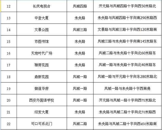 今晚澳门9点35分开什么生肖和多地公共自行车退场与多地公共自行车退场怎么办