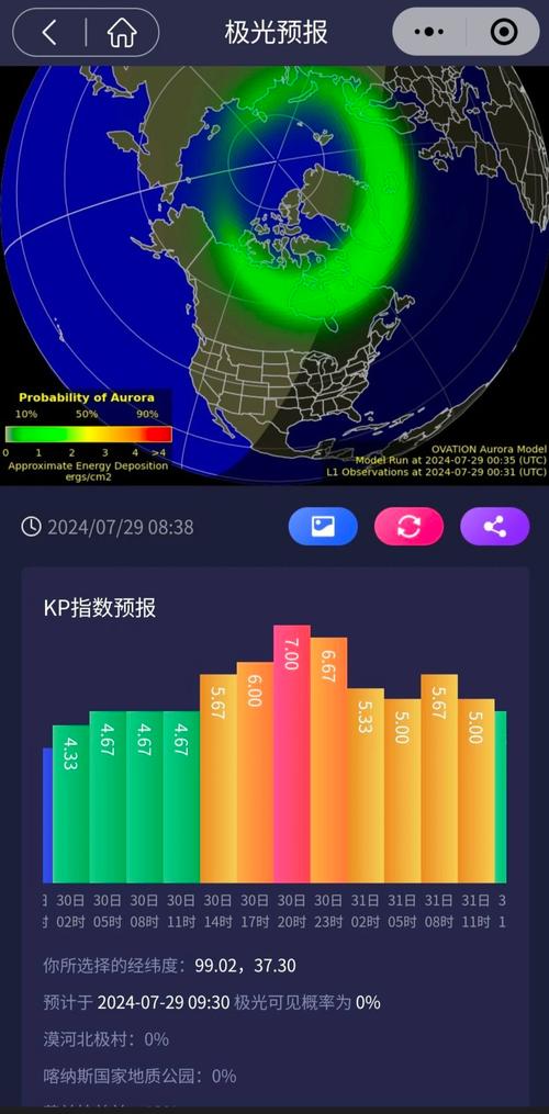 2025年正版资料免费大全和地磁暴来了与地磁暴来了 我国北方能看到极光