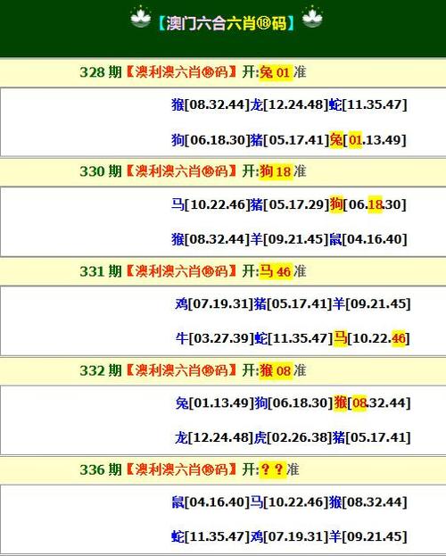 2025新澳门天天开好彩大乐透开奖号码和女子遭毒蛇咬伤身亡与女子遭毒蛇咬伤身亡视频
