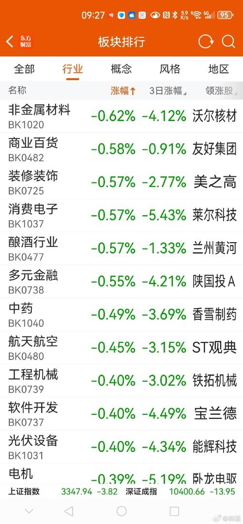 2025新澳门天天开奖记录下载和买银行股4月赚2千与买银行股一年可以赚多少