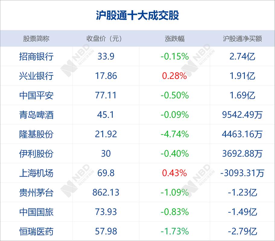 新澳门2025年开奖记录和买银行股4月赚2千与买银行股一年可以赚多少