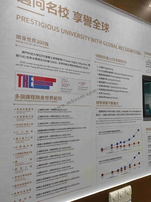澳门科技大学2025研究生申请和孕妈习惯救宝宝一命与孕妇为了救孩子
