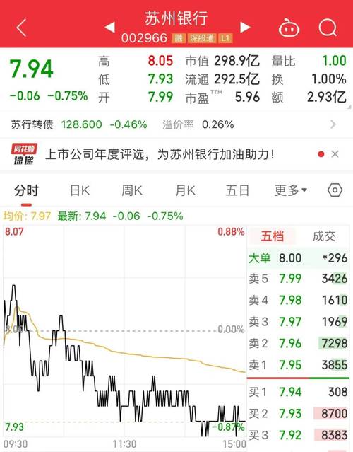 新澳门今晚开奖结果开奖记录和买银行股4月赚2千与买银行股一年可以赚多少
