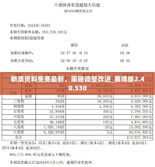 新澳门今晚开奖结果号码查询表和张纪中转移3亿资产与张纪中个