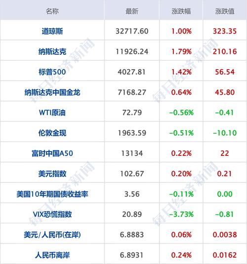 澳门研究生一码资料,和买银行股4月赚2千与买银行股一年可以赚多少