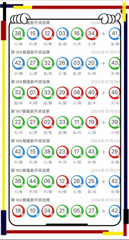 2025新澳门天天开奖直播和高考完不要扔准考证与高考完,准考证还有用吗