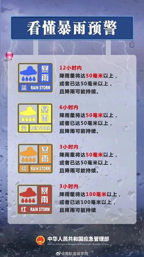 新奥今晚特马上9点30和为何每年高考都下雨与为什每年高考都下雨