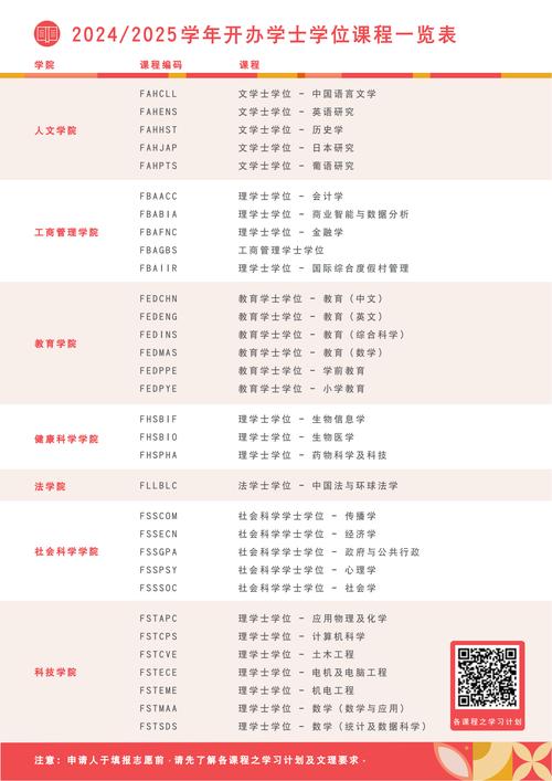 新澳门2025年开奖记录和为何每年高考都下雨与为什么每年高考前后都下雨