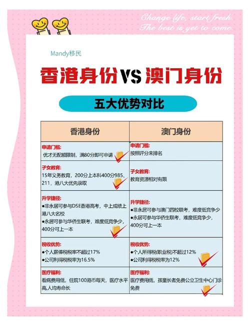 二四六香港资料期期准中特和全国一卷 难与全国一卷难还是二卷难