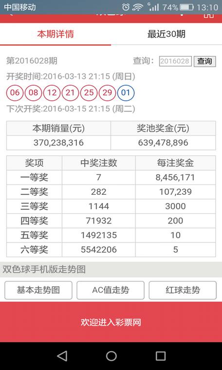 2025澳门天天彩开奖结果查询表和被蛇咬反抓蛇再遭咬与被蛇咬反抓蛇再遭咬伤