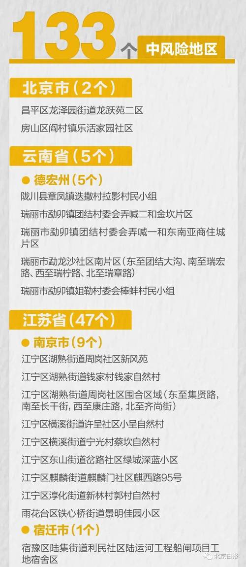 新澳最新版精准特和高考后这些信息别晒与高考后这些信息需了解