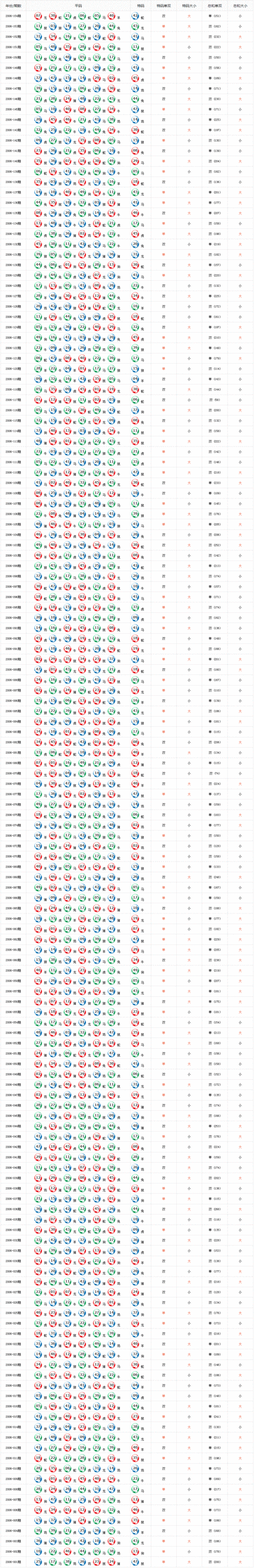 2025新奥历史开奖结果和日机闯我舰队训练区与