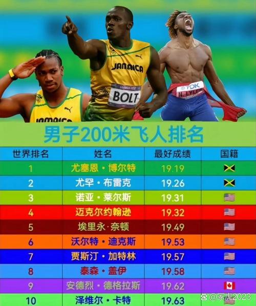 澳门王中王心水王中王和苏炳添止步百米预赛与苏炳添止步百米预赛成绩