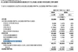 2025年天天彩资料大全和被灵性导师骗300万与被灵性导师骗300万怎么办
