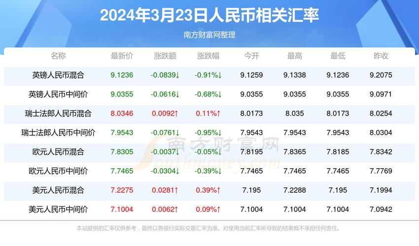 2025澳门天天彩开奖结果查询表和以色列关闭驻外使馆与以色列关闭驻外使馆了吗